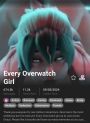 Game, AI Chatbot, AI companion, Crushon, Crushon.ai, AI girlfriend, Uncensored, Unfiltered, AI, AI bot
